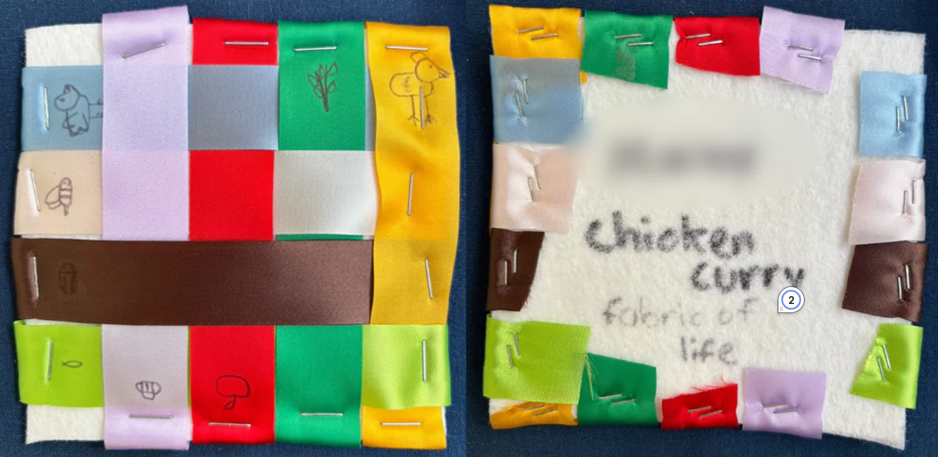 A Fabric of Life Diagram of woven satin ribbons, each drawn with a species, beside its back, which reads ‘chicken curry, fabric of life’ beneath a blurred name